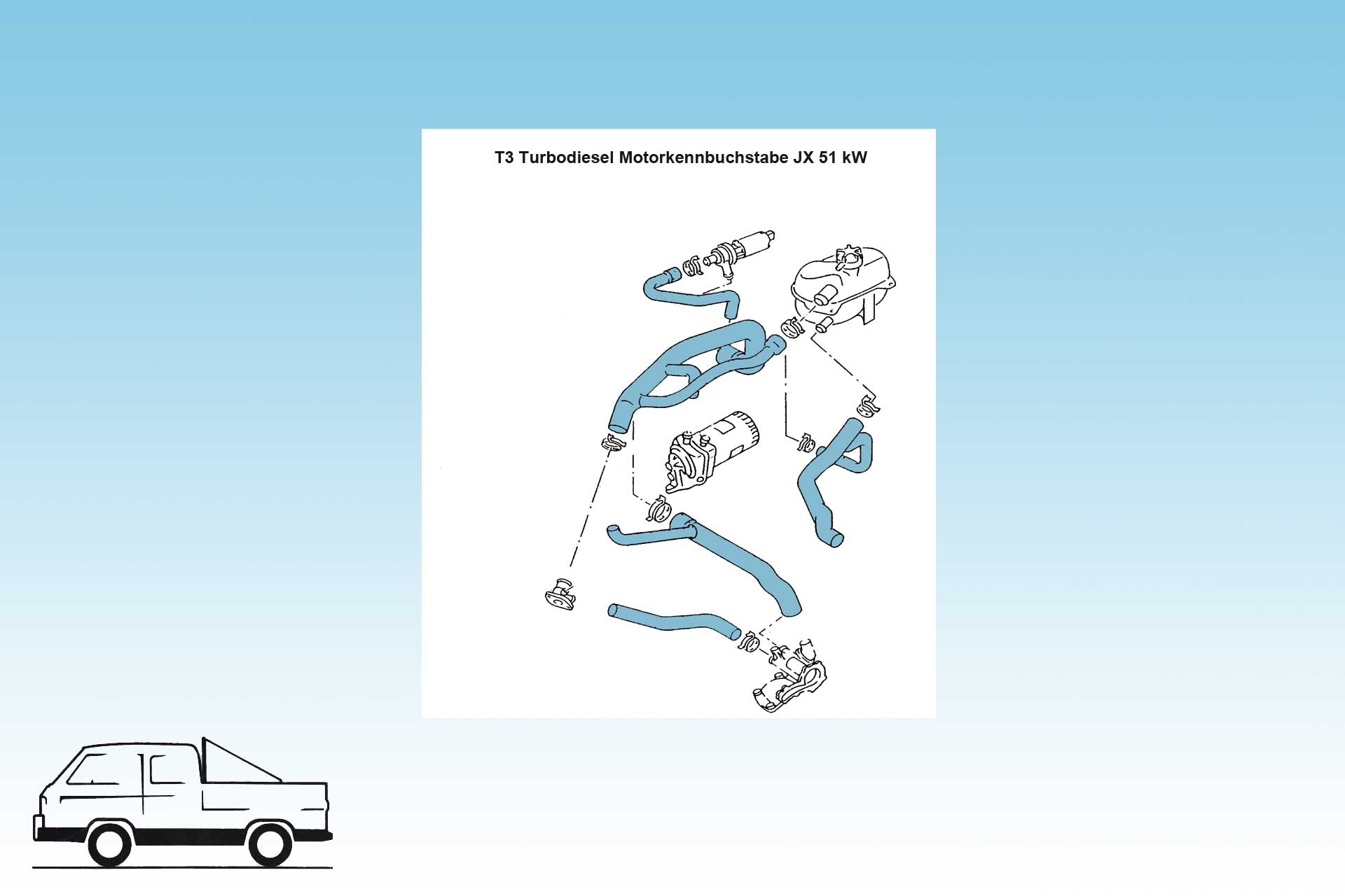 1 Satz Wasserschläuche T3 Bus Turbodiesel, Diesel, Motor